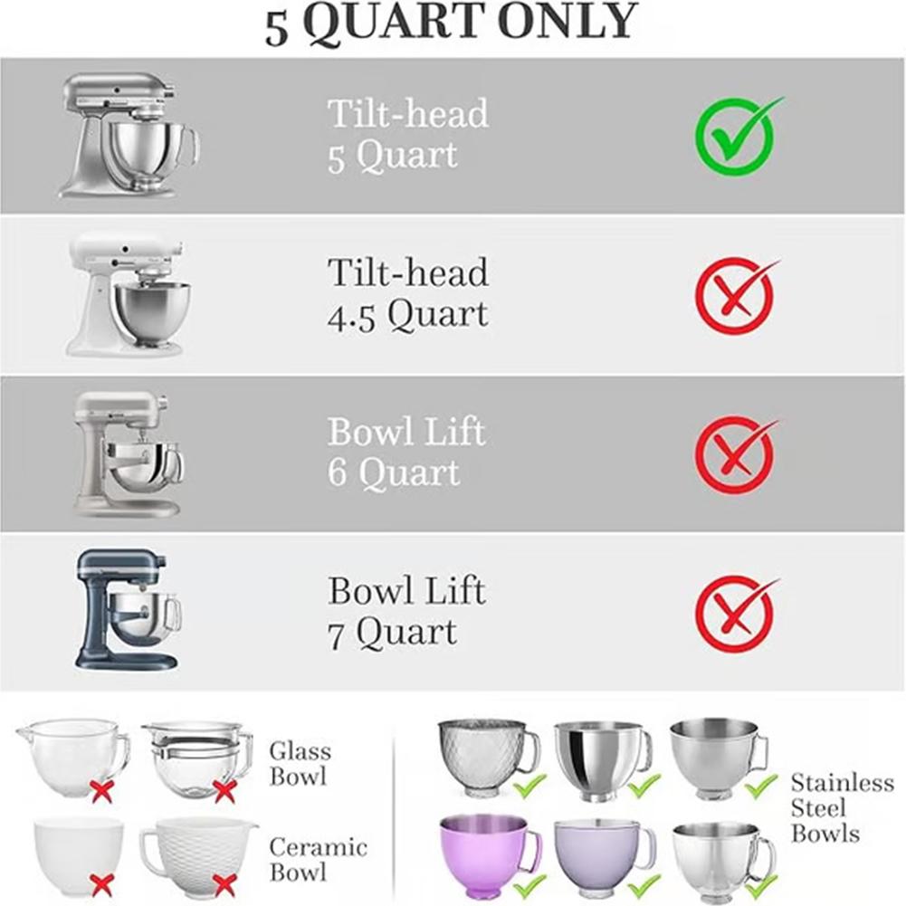 Pelapis Silikon MixAid untuk M - Kitchen Aid Baking Lid ulasan dan harga