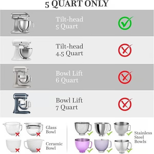 Pelapis Silikon untuk Mixer Ki - Kitchen Aid Baking Lid ulasan dan harga