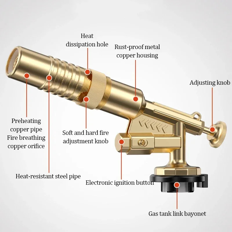 Obor Las Pembakar Gas Pistol A - Kitchen Baking Torch ulasan dan harga